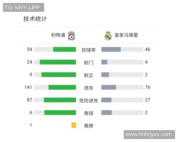2018年欧冠决赛皇马对阵利物浦的精彩比分回顾与赛后分析