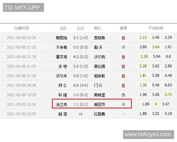 美因茨对阵多特蒙德比赛前瞻及胜负预测分析