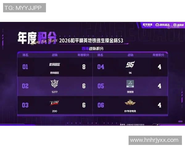 和平精英战术解析：IG战队在游戏节奏中的创新与挑战MBA