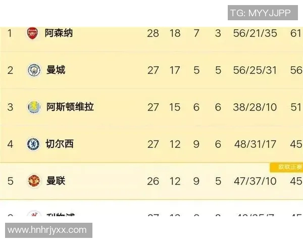 利物浦与巴萨对决赔率分析揭示比赛胜负关键因素