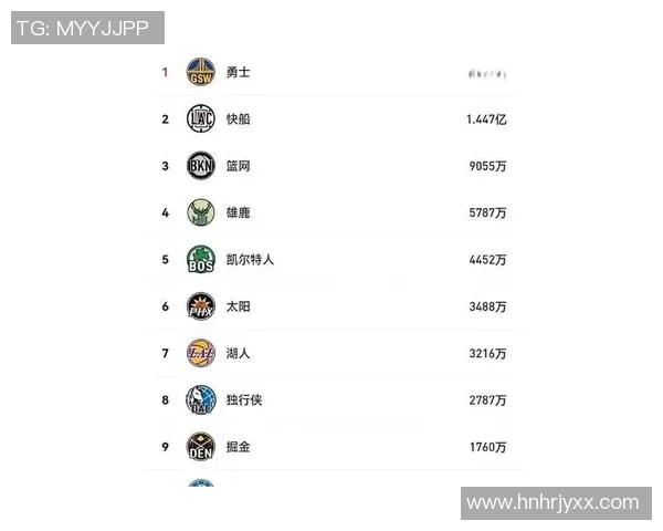 勇士队创历史奢侈税支出达19亿美元争夺附加赛资格