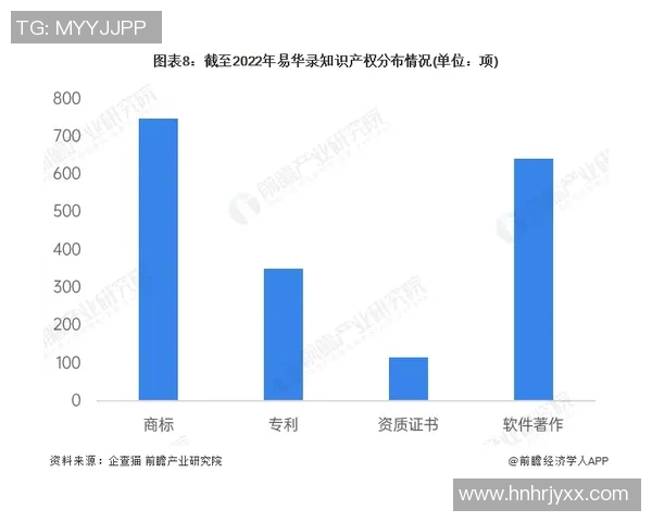 南京羽毛球队速度表现数据分析与提升策略探讨