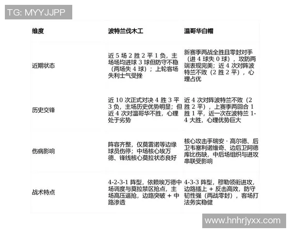 波特兰伐木工与环保运动的冲突与共生探讨 波特兰伐木工与环保运动的冲突与共生探讨