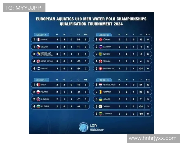 欧青年U19对决精彩回顾与赛季展望分析