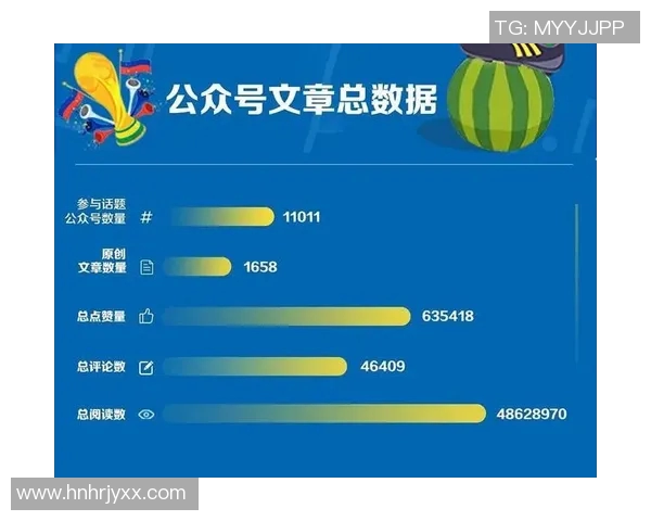 重庆足球队速度创新高引发热议助力球队崛起成为新兴力量