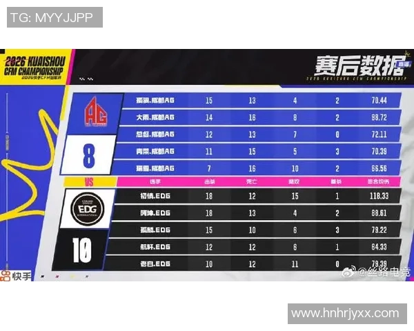 王者荣耀赛季节奏排名更新EDG战队再创辉煌新高